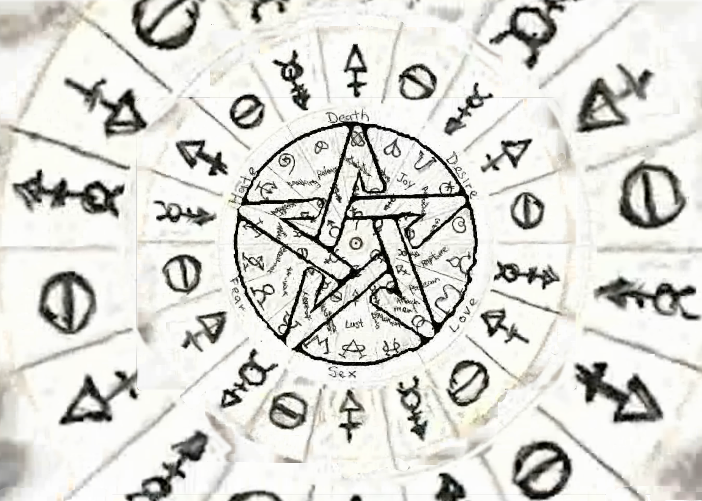 Mastering Reality Through Gnostic Systems